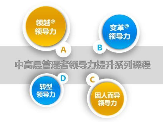 鈕東濤:數字化時代變革與創新管理課程大綱